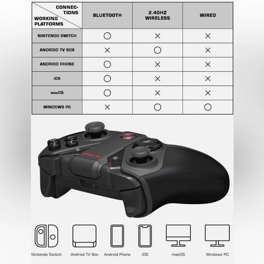 Gamesir G4Pro gaming controller